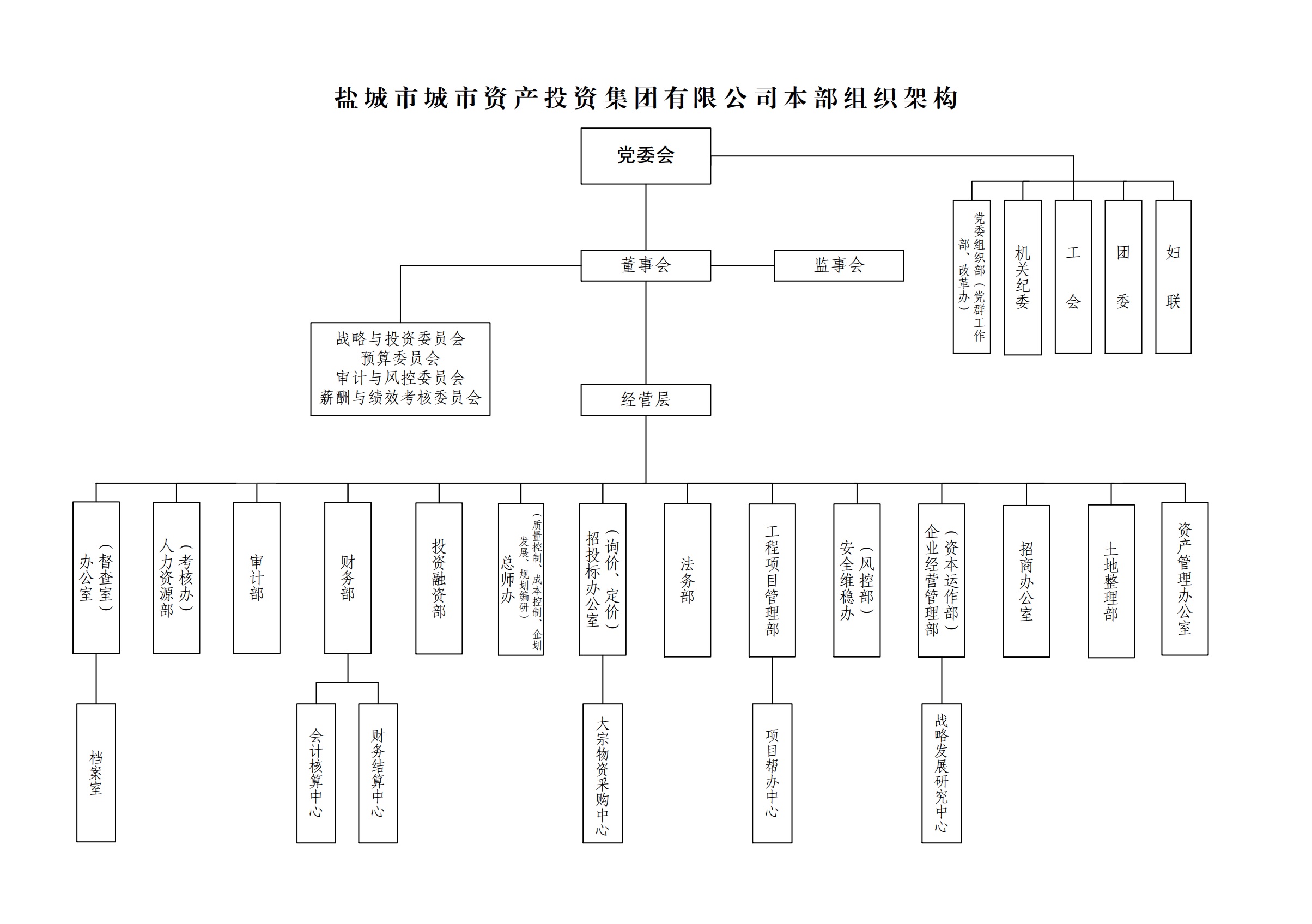 部室架构.jpg