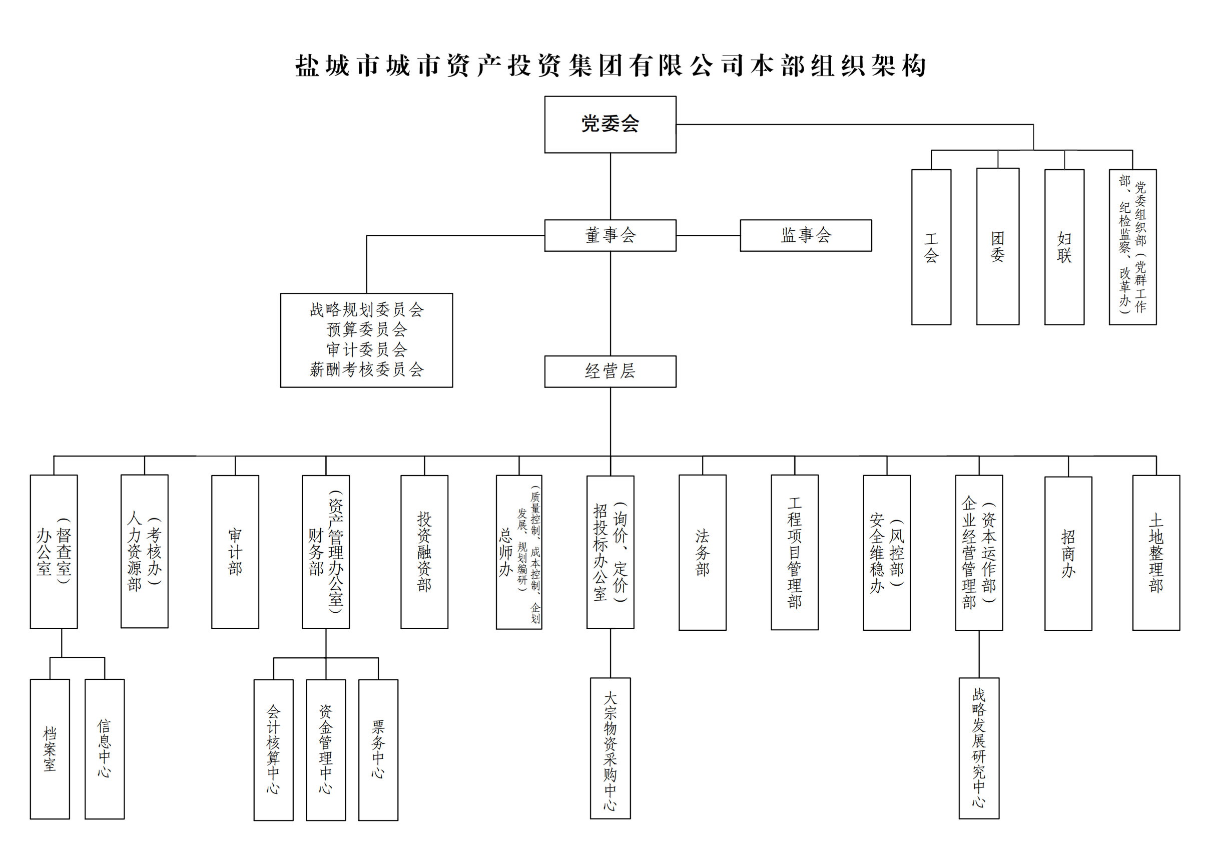 部室架构.jpg